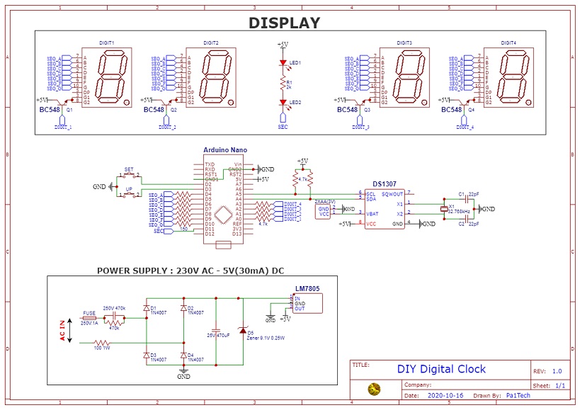 Schematic